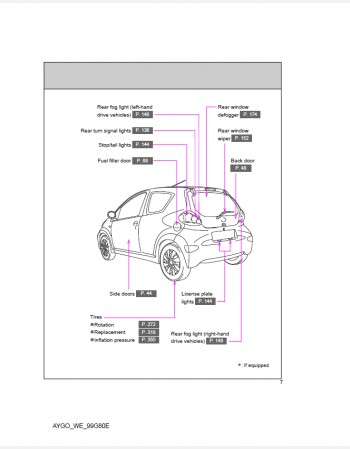 toyota aygo 2013 owners manual rhd & lhd